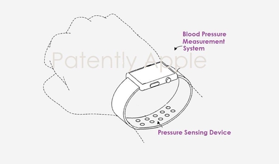 Apple Watch 测血压功能最快在 2024 年到来，苹果正积累相关技术