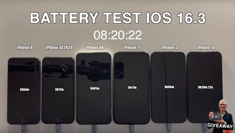 测试显示：更新 iOS 16.5 后，多款 iPhone 机型电量消耗更快