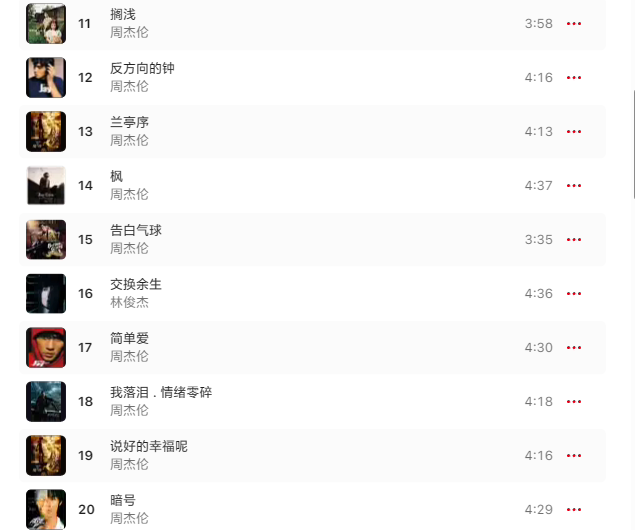 苹果 Apple Music 揭晓中国大陆最热歌曲 TOP 100，周杰伦包揽前 15