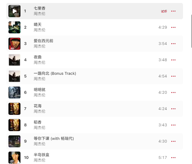 苹果 Apple Music 揭晓中国大陆最热歌曲 TOP 100，周杰伦包揽前 15